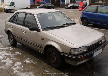 Koła zimowe na alufelgach Mazda 323 IV